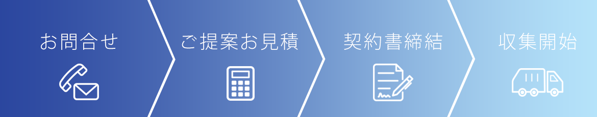 収集開始までの流れ